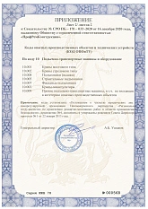 Приложение к свидетельству СРО ПБ 170-033-2020 лист 2